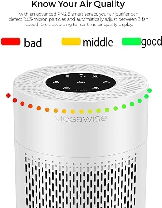 MEGAWISE Air Purifier for Wildfire Smoke, H13 HEPA for Home Bedroom, White | Wildfire smoke sensor + PM2.5 display, Quiet sleep mode (<25dB), HEPA filters smoke, ash, dust & pet dander