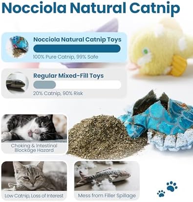 Nocciola Catnip Toys, 5 Pack Cat Toys for Indoor Cats with 100% Natural Catnip, Cotton-Free Kitten Toys in Assorted Colors, Soft Surface, Teething, Chewing & Kicker Floppy Fish Cat Toys - Image 2