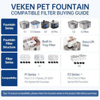 Veken Innovation Award Winner Stainless Steel Cat Water Fountain, 108oz, C2 - Image 6