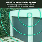 WYZE Cam v4 (Latest Model), 2.5K AI Security Camera, Indoor/Outdoor Cameras for Home Security, Baby Monitor & Pet Camera, Vibrant Color Night Vision, No Subscription Required