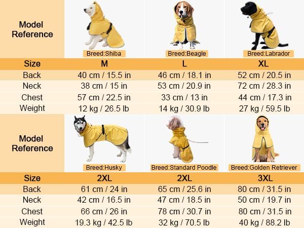 DELIFUR Medium Dog Raincoat Waterproof - Adjustable Dog Poncho Raincoat Lightweight Rain Jacket with Soft Lining for Large Dog Yellow (XXX-Large)