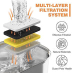 Rellaty Official 32PCS Cat Water Fountain Filters Replacement | For 3.2L/108oz Automatic Pet Water Fountain (16 filters +16 sponges)