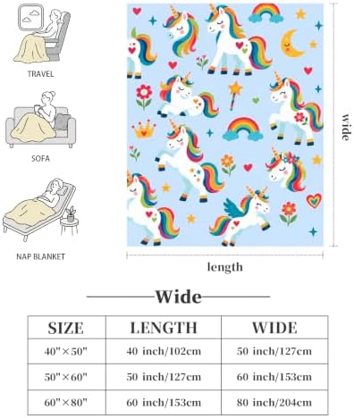 Rainbow Unicorn Throw Blanket Fantasy Magic Gifts for Kids 60''X80'' - Image 6