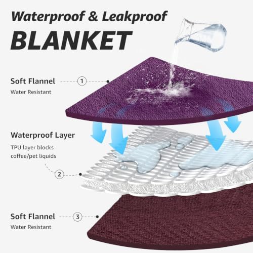 LOOBANI Waterproof Dog Blanket for Small Dogs, Pet Blanket 30" x 40" Purple - Image 2