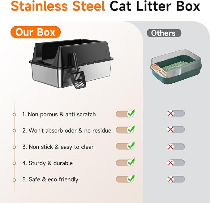 2 Pack XL Stainless Steel Litter Box with High Sides, Metal Litter Box | Extra Large Tall Wall Open Top Deep Metal Pan, Anti-Leak Non-Stick Odor Control, 2 Scoops Included