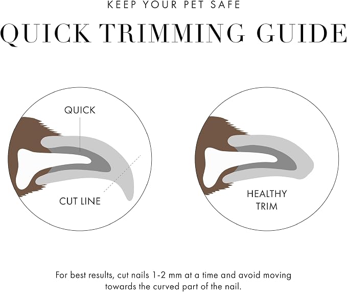 Tweezerman Small Nail Clippers for Pets - Manual Professional Nail Trimmer
