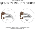 Tweezerman Small Nail Clippers for Pets - Manual Professional Nail Trimmer