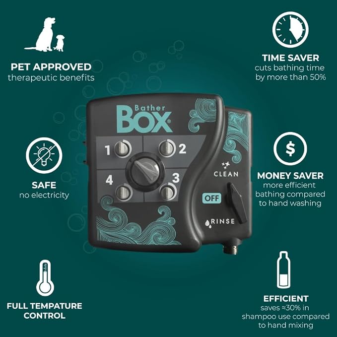 Go to Everyday Dog Shampoo for Dry Itchy Skin Relief, 1 Gallon | Concentrated, Coconut Oil Calms Irritated Skin; All Breed Pet Grooming Wash, Groomer Grade, For BatherBox System, USA Made