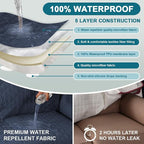 Turquoize 100% Waterproof Sofa Covers Couch Cover Sofa Cover for Dogs Couch Protector Triple Non-Slip Sofa Slipcover for 3 Cushion Couch Furniture Protector for Pets, Kids,Dog (Sofa 70", Navy)