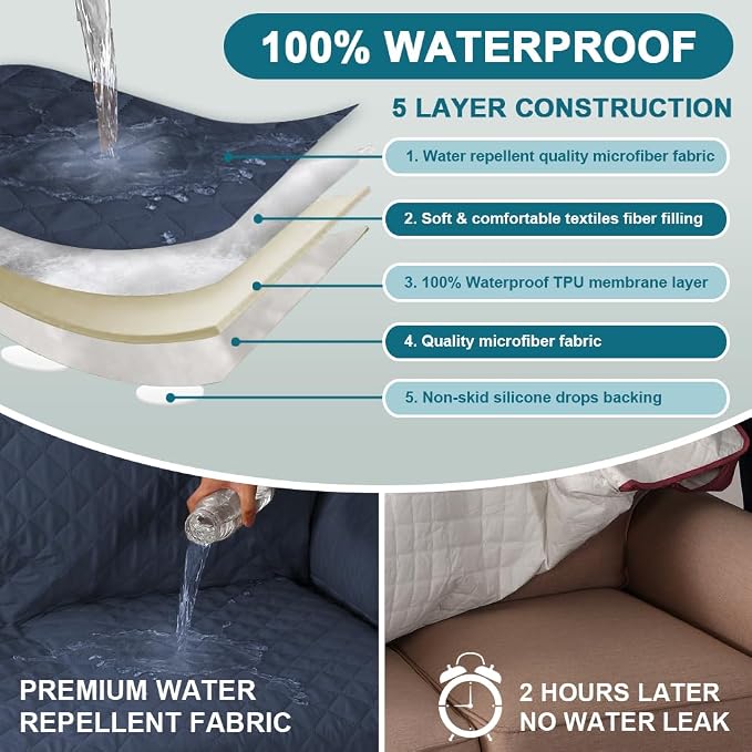 Turquoize 100% Waterproof Sofa Covers Couch Cover Sofa Cover for Dogs Couch Protector Triple Non-Slip Sofa Slipcover for 3 Cushion Couch Furniture Protector for Pets, Kids,Dog (Sofa 70", Navy)