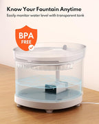 HomeRunPet Cat Water Fountain Porcelain-Tray with Wireless Pump, 68oz | 20dB Ultra Quiet, Detachable Design for Easy Cleaning, Filter Included, Water Fountain for Cats Indoor
