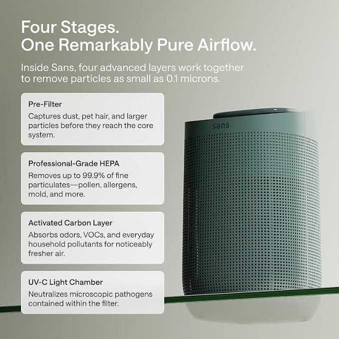 Sans Air Purifier Mini for Large Rooms (Up to 490 Sq Ft) – True HEPA & | Activated Carbon Filter for Allergies, Pets, Dust, and Odors | Quiet 25dB Operation with UV-C Light & Lights-Out Mode (Agave)