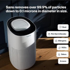 Sans True HEPA Air Purifier for Extra Large Rooms (1,854 sq ft) | UV-C Light Layer & Carbon Odor Absorption | Quiet 25dB Auto-Mode, Captures Smoke, Dust & Allergens (White)