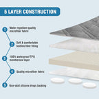 H.VERSAILTEX Chair Sofa Slipcover 100% Waterproof Couch Cover Furniture Protector Cover with Elastic Straps for Pets Kids Children Dog Cat(Chair, Dove Grey)
