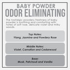 Baby Powder Odor Eliminating Highly Fragranced Candle - Eliminates 95% of Pet, Smoke, Food, and Other Smells Quickly - Up to 80 Hour Burn time - 12 Ounce Premium Soy Blend