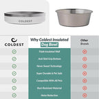 Coldest Dog Bowl - Anti Rust Metal, Non Slip, 3 Layers Insulated Stainless Steel Dog Bowls - Spill Proof & Heavy Duty - Water Bowl for Dogs, Cats & Pets, Dish Washer Safe (21 oz, Epic White)