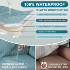 Turquoize 100% Waterproof Sofa Covers Couch Cover Sofa Cover for Dogs Couch Protector Triple Non-Slip Sofa Slipcover for 3 Cushion Couch Furniture Protector for Pets, Kids,Dog (Sofa 70", Stone Blue)