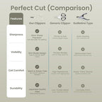 Necoichi Purrcision Stainless Steel Cat Nail Clipper, Made in Japan (Gray)