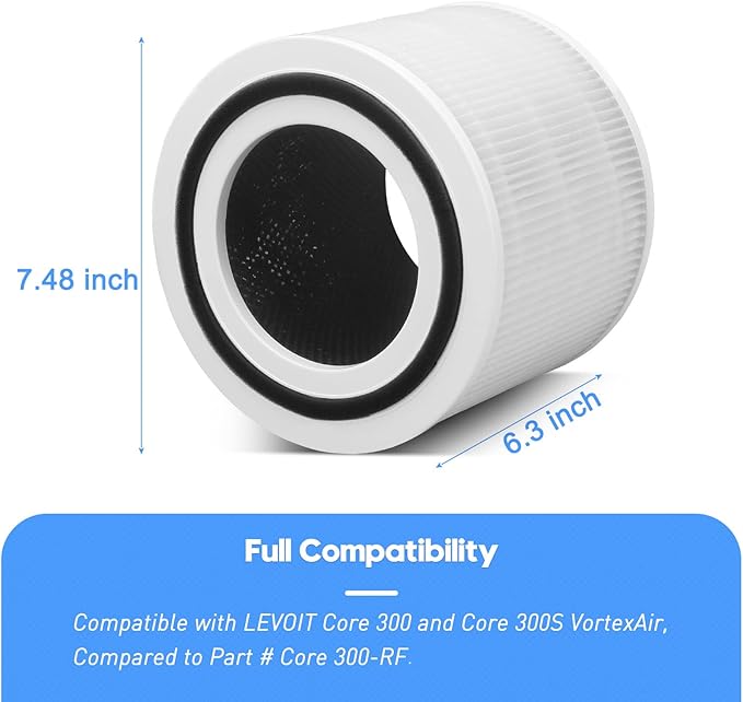 Core 300 Replacement Filter for LEVOIT Core 300, Core 300-P, Core 300S Vortex Air Air Purifier, 3-in-1 H13 Grade True HEPA Filter Replacement 2 Pack, Compare Part No. Core 300-RF (White)