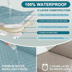 Turquoize 100% Waterproof Futon Cover Futon Slipcover Washable Armless Sofa Bed Slipcover Protector Seat Width Up to 70" with Adjustable Elastic Strap Anti-Slip for Dogs, Stone Blue