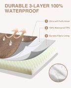 KSIIA Orthopedic Dog Bed for Large Dogs with Waterproof Lining, Brown,35x22 | Deluxe Soft Plush Dog Crate Bed, Washable Pet Mat with Removable Cover & Egg Crate Foam for Large Dogs Sleeping & Relaxing