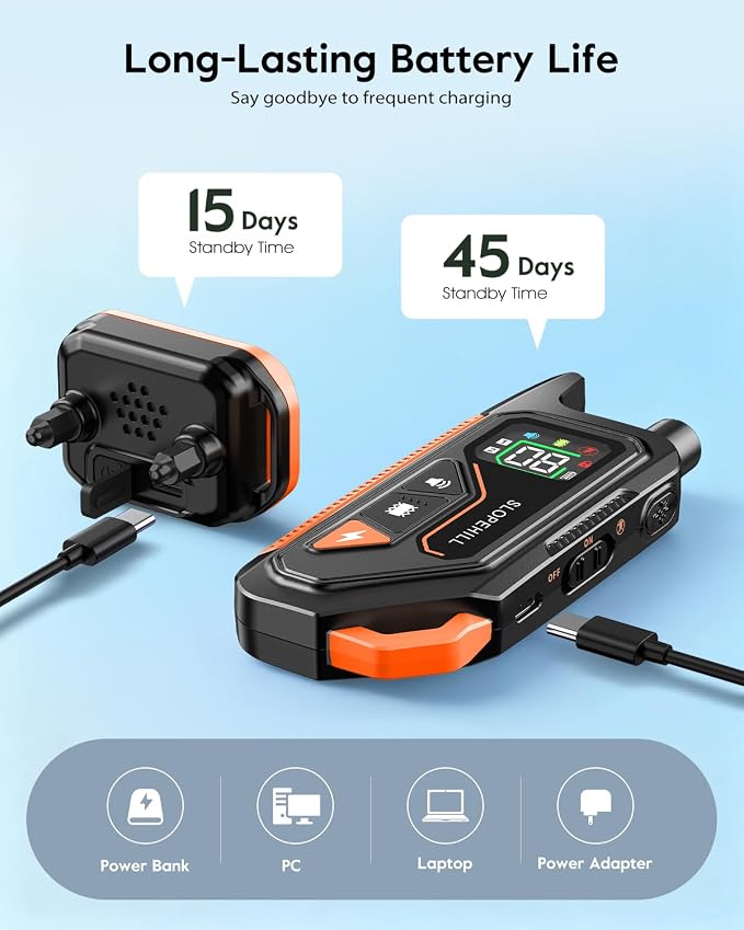 SLOPEHILL Mini Shock Collar for Small Dogs 5-30lbs,Featuring No Shock Mode | 4200FT Dog Training Collar with Remote, IPX8 Waterproof e Collar with Beep,Vibration,Safe Shock,Light,No Shock Modes (Orange)