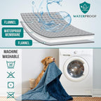 PetAmi Waterproof Dog Blanket, Leakproof Puppy Blanket, 29x40 Navy Blue | For Small Medium Pets, Furniture Sofa Couch Cover Protector, Fleece Throw Indoor Cat Kitten, Reversible Washable Soft Plush