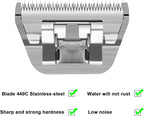 15W Dog Grooming Wide Blades,Compatible with Andis,Oster A5,Wahl KM10 | Cut Length 3/64”(1.2mm)