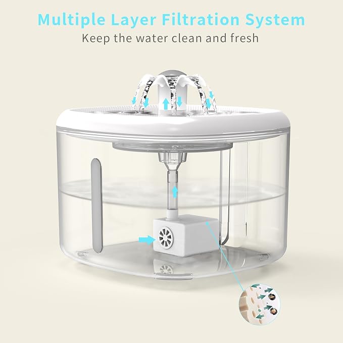 Cat Water Fountain,2.5L/84oz Pet Water Fountain for Cats Inside, Cat Fountain for Drinking with Ultra Quiet Pump(≤20dB)& LED Blue Light - for Pets Small Animals