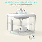Cat Water Fountain,2.5L/84oz Pet Water Fountain for Cats Inside, Cat Fountain for Drinking with Ultra Quiet Pump(≤20dB)& LED Blue Light - for Pets Small Animals