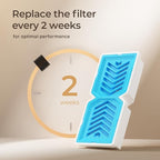 HINTON Pet Water Fountain Replacement Filters & Pre-Filter Sponges for 3.2L/7L/12L Dog and Cat Water Fountain - 9 Pack Filters & 9 Pre-Filter Sponges