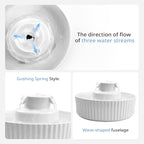 Ceramic Cat Water Fountain, 2.1L/71oz Cupcake Pet Water Fountain | White, Automatic Pet Water Fountain For Cats & Dogs, Double Filtration System, Easy To Clean, 360° Circulating Water Design