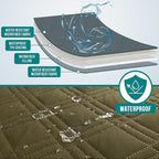 PetAmi Waterproof Couch Cover for Dog Nonslip Bed Sofa Blanket, 68x82 Green | Leakproof Furniture Protector for Pet Cat, Machine Washable Pee Proof Mat for Chair Car Seat, Durable & Anti Slip Backing
