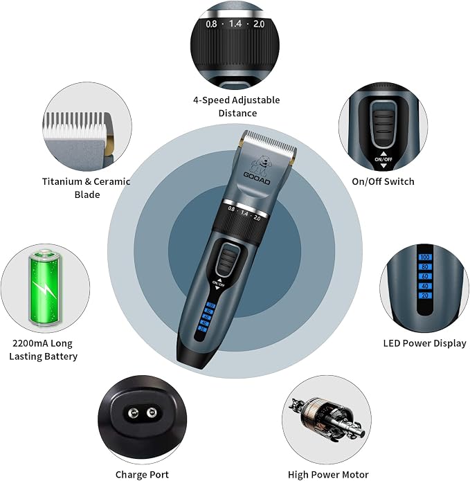 Professional Quiet Cat Clippers & Dog Grooming Kit | 250Min Cordless Pet Shaver, Low Noise Pet Hair Trimmer for Grooming,2in1 Wide & Narrow Blades,4 Combs,Scissors & Glove(Blue)
