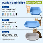 KittyGoHere Senior Cat Litter Box Made in USA 2 Pack, Large Little Boy Blue | Open Top Low Entrance Kitty Litter Box, Lightweight Low Entry Large Litter pan, Durable Design for Easy Cleaning