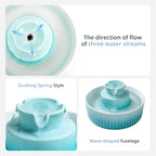 Ceramic Cat Water Fountain, 2.1L/71oz Cupcake Pet Water Fountain | Gradient Blue Automatic Pet Water Fountain For Cats & Dogs, Double Filtration, Easy To Clean, 360° Circulating Water Design