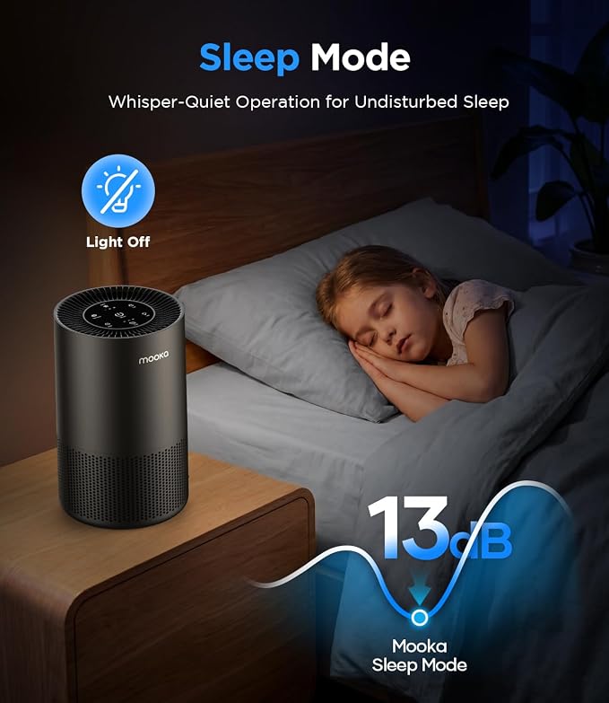 MOOKA H13 HEPA Air Purifier for Home Pet Large Room Up to 1300ft², Black | AP-S0610L, 360° Air Intake, 13dB Sleep Mode, Night Light, Child Lock, Fragrance, Timer, Bedroom Wildfire Smoke Dust Pollen