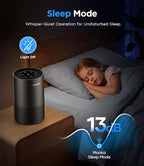 MOOKA H13 HEPA Air Purifier for Home Pet Large Room Up to 1300ft², Black | AP-S0610L, 360° Air Intake, 13dB Sleep Mode, Night Light, Child Lock, Fragrance, Timer, Bedroom Wildfire Smoke Dust Pollen