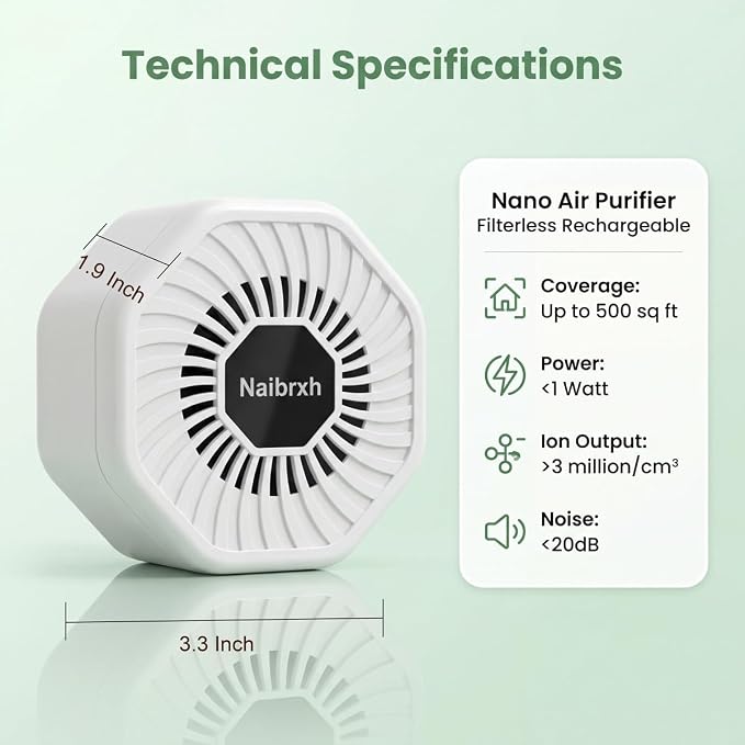 Cat Litter Deodorizer – 99% Odor Removal, Ozone Rechargeable Air Purifier for Pets, Strong Odor Eliminator for Litter Box,Toilet, Closet,Shoe,Garage-Filterless Odor Remover,Quiet Air Freshener