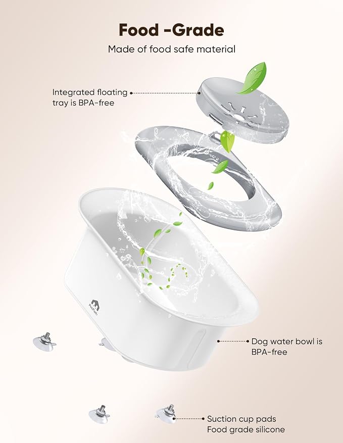 Dog Water Bowl 2.2l/75oz - No Spill Splash-Proof Design, Anti-Slip Suction Base & Slow Flow Dripless Dispenser, Large Capacity Dog Bowl for Messy Drinkers (White- Gray)