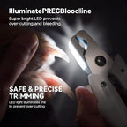 Professional Dog and Cat Nail Clipper - LED Light Dog Nail Clipper with Safety Protection, Ergonomic Pet Nail Clipper for Dogs, Small and Large Dogs, Dog Toenail Clippers, Cat Nail Trimmers