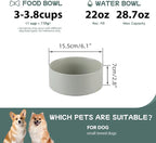 Havniva Ceramic Dog Bowls, 6.1” Dog Food and Water Bowl, Pet Feeding Bowl | Dog Food Bowl for Small Dogs, Food-Grade Ceramic, Dog Water Bowl with Non-Slip Rubber Base, Large Capacity, Dishwasher Safe