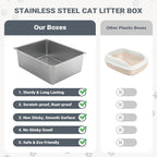 Kirecoo XL Stainless Steel Cat Litter Box High Sided, Non-Stick | Solid Metal Box, Odor Free, Non Stick, Rust Proof, Easy to Clean, Ideal for Cats, Kittens, Multi-cat & Rabbits, Indoor Use