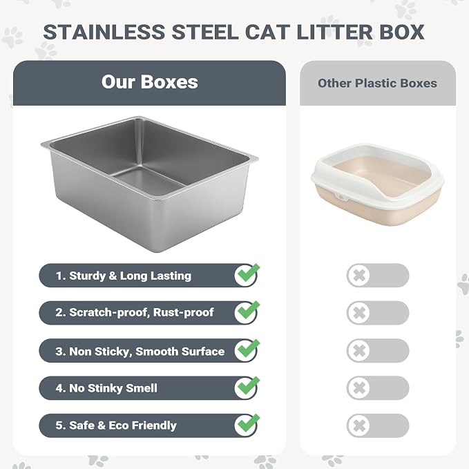 Kirecoo XL Stainless Steel Cat Litter Box High Sided, Non-Stick | Solid Metal Box, Odor Free, Non Stick, Rust Proof, Easy to Clean, Ideal for Cats, Kittens, Multi-cat & Rabbits, Indoor Use