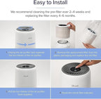 Levoit Core Mini-P Air Purifier Replacement Filter, Genuine Air Filters