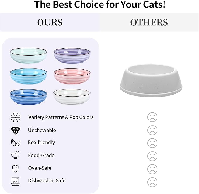 Selamica Ceramic Cat Food Bowl, 5.6 Inch Wide Shallow Cat Bowls/Dishes for Food and Water, Whisker Friendly, Set of 6, Gradient Colors