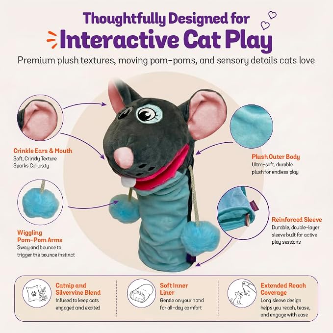 Pounce & Purr Meow Mitt Wearable Cat Wrestling Glove Puppet - Mouse | Catnip & Silvervine plush hand puppet, crinkle sounds & wiggling arms - dual-layer interactive toy, indoor cats & kitten