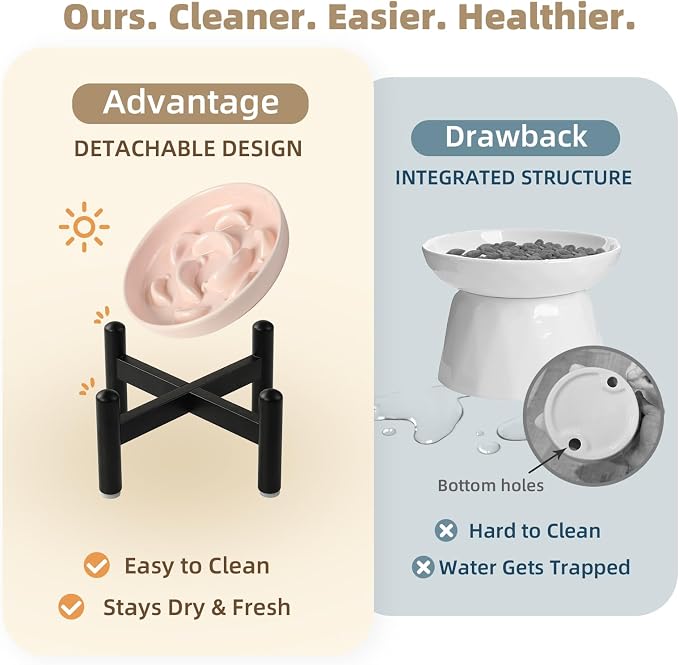 Elevated Ceramic Slow Feeder Cat Bowl, 6.3'' Wide Whisker Friendly | Slow Eating 5x, Anti Vomit Shallow Slow Eating Cat Dish, 3.9" H Raised Cat Puzzle Feeder for Dry and Wet Food, 6.3" X 1.2"