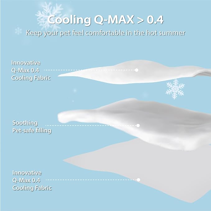 Cooling Blanket for Dogs - Q-MAX>0.4 Waterproof Pet Throw Blanket Bed Cover, Non-Slip Dog Blankets for Couch Protector, Washable Furniture Cover for Summer, Grey,40x60