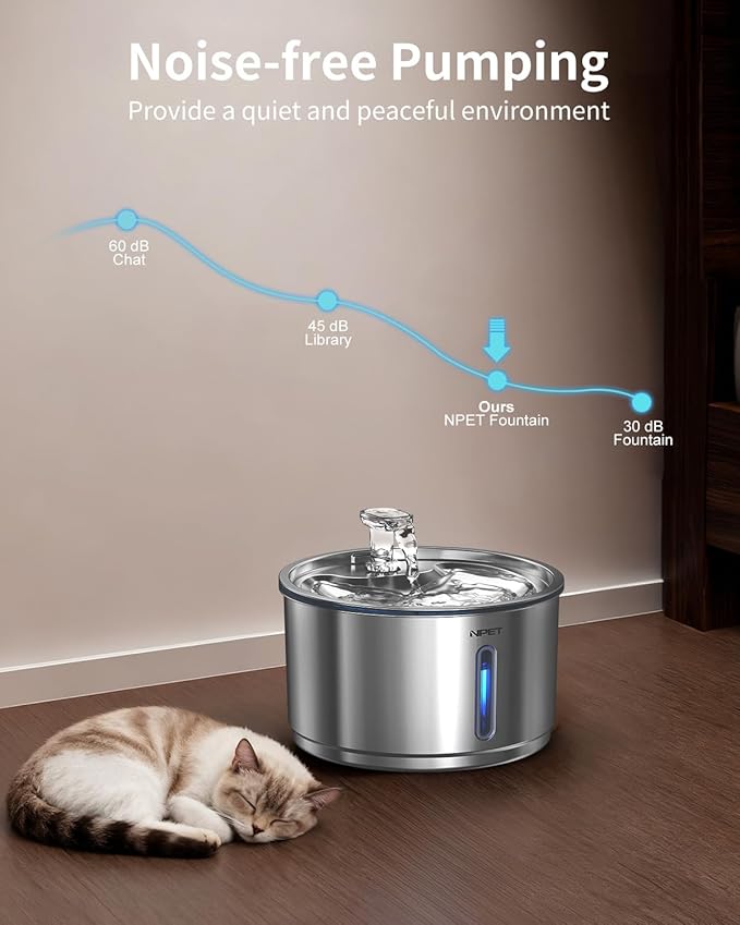 NPET Stainless Steel Cat Water Fountain, 1Gallon/135oz Automatic Pet Drinking Fountain Dog Water Dispenser with 8 Replacement Filters for Cats Indoor